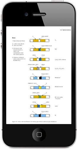 pdf reader for iOS