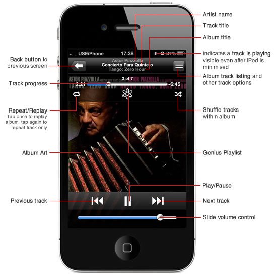 how to use ipod on iphone