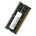 Upgrade MacBook Pro RAM