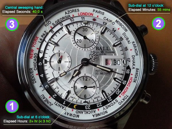 reading a chronograph watch