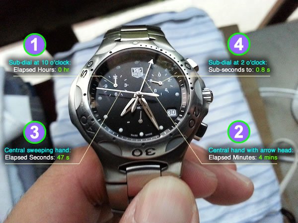 reading a chronograph watch