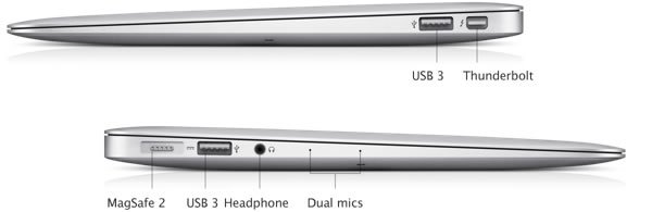 MacBook Air ports