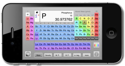 The Chemical Touch Lite