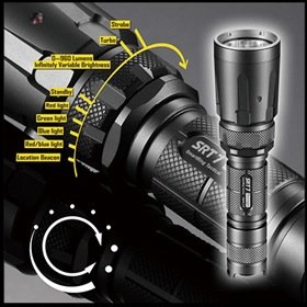 Nitecore SRT7 Revenger