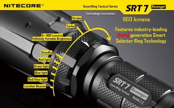 Nitecore SRT7 Revenger