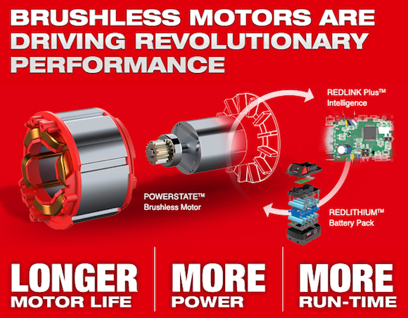 Milwaukee M12 Fuel hammer drill driver