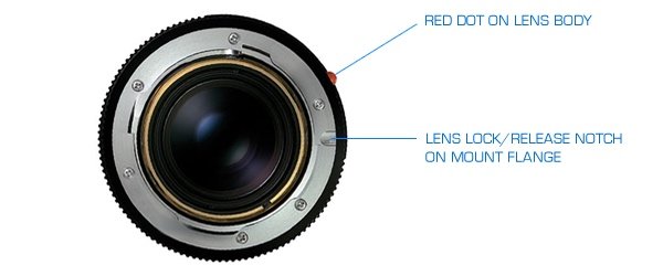How to 6-bit Code Leica M Lens - Do-It-Yourself | www.devonbuy.com
