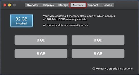 RAM on iMac